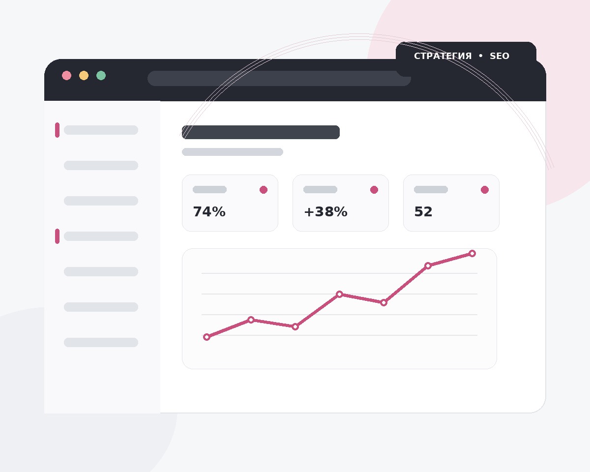 Стратегия разработки сайта и SEO-продвижения